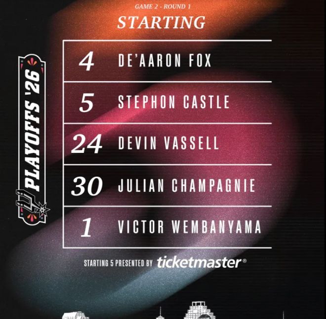 马刺G2遭开拓者逆转总比分1-1